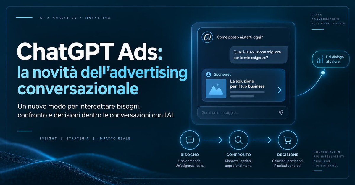 ChatGPT Ads: la novità dell'advertising conversazionale
