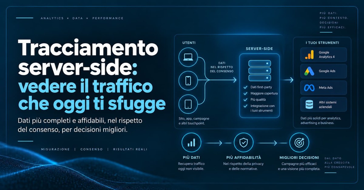 Tracciamento server-side: vedere il traffico che oggi ti sfugge